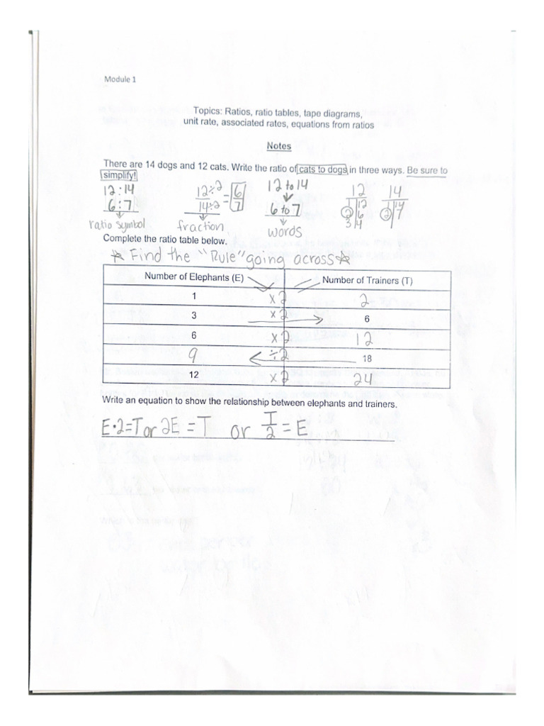 Module 1 | PDF