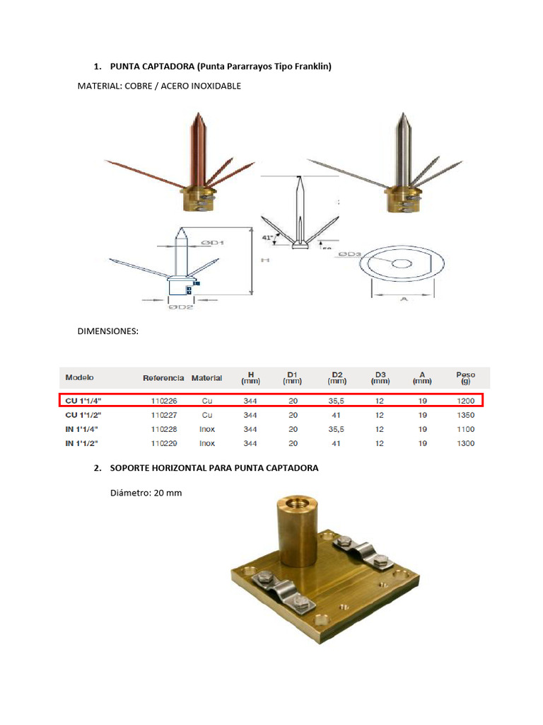Punta Pararrayos Tipo Franklin | PDF