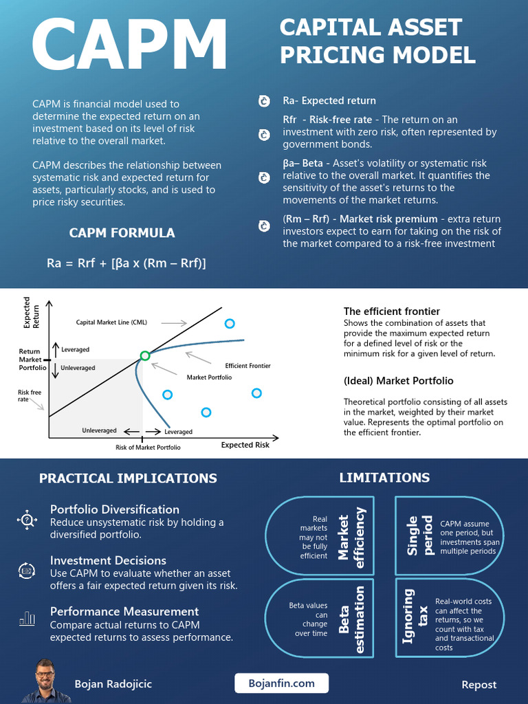 Capital Asset Pricing Model | PDF | Capital Asset Pricing Model ...
