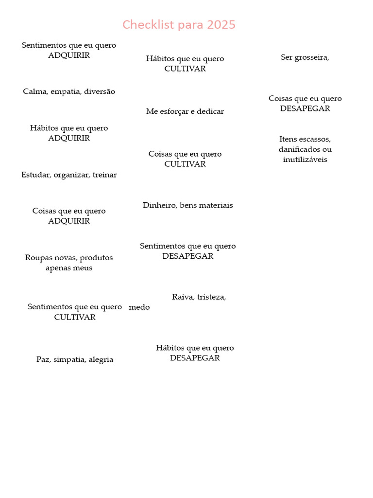 Cópia de Checklist para 2025 | PDF