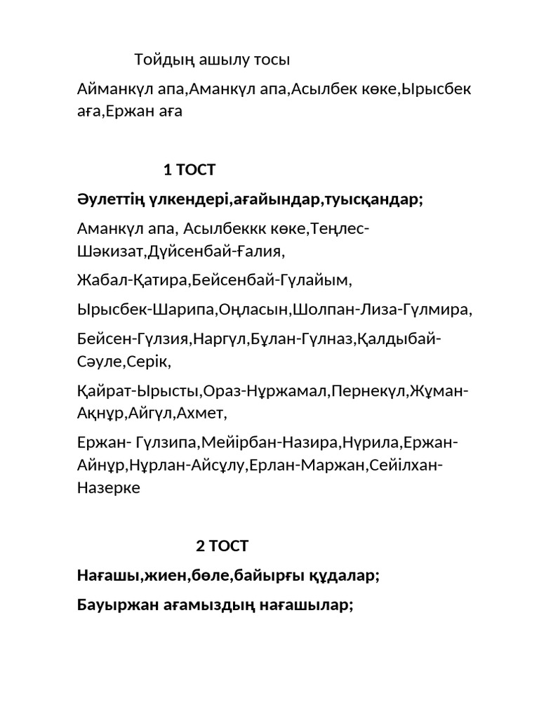 Ескі қынап қалай көрінеді?