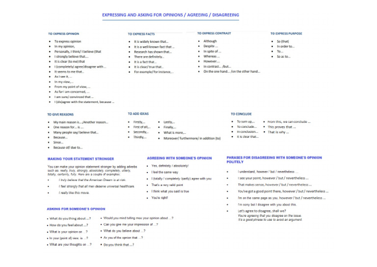 Giving and Asking For Opinions - Agreeing and Disagreeing | PDF