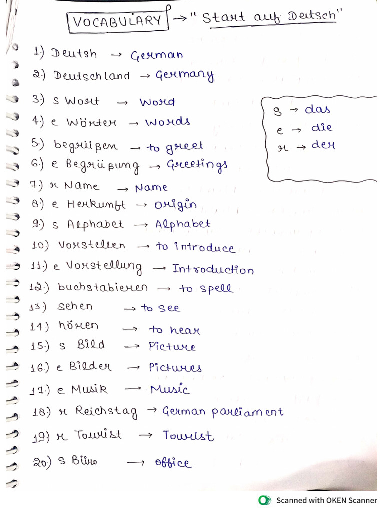 Vocabulary Chapter 1 To 7 Pdf