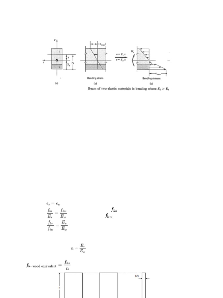 Composite Beam Bending Analysis | PDF | Bending | Beam (Structure)