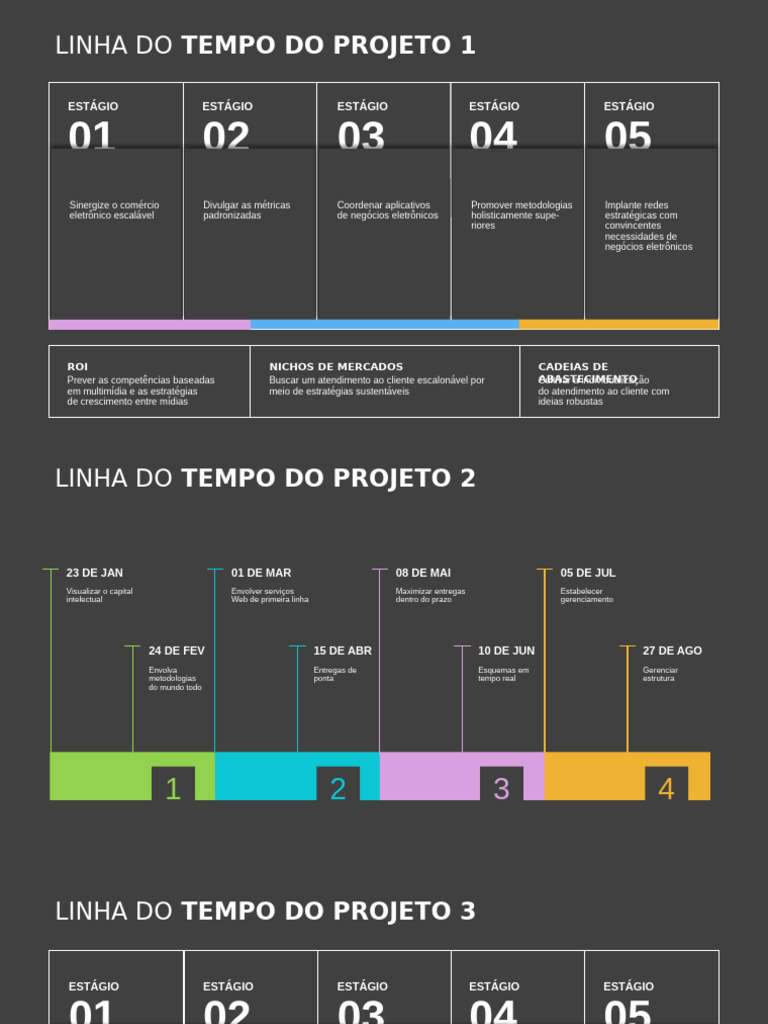Linha do Tempo do Projeto 2023 | PDF | Economias