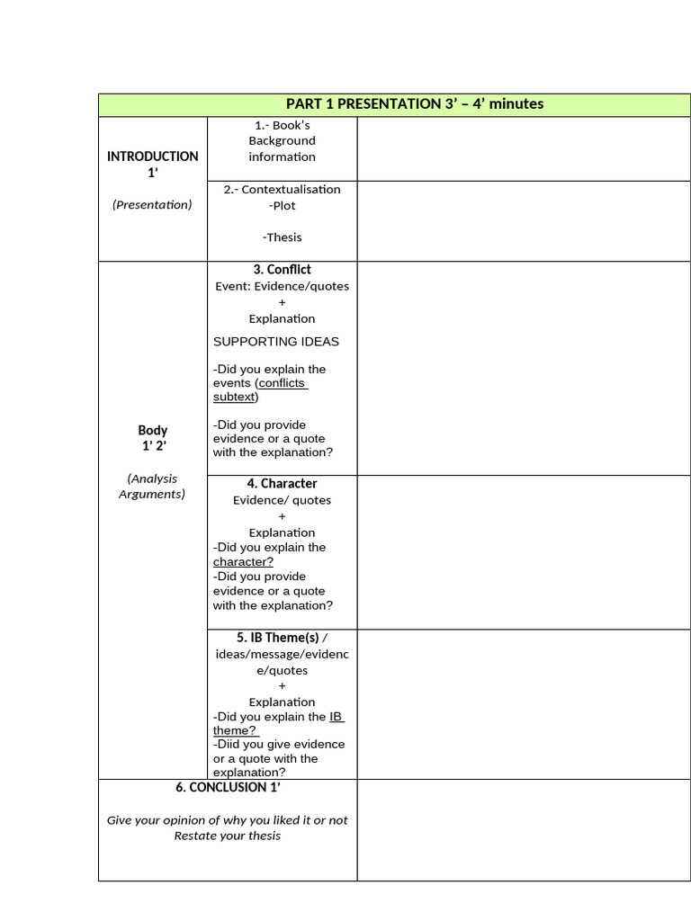 Individual Presentation Structure Guide | PDF