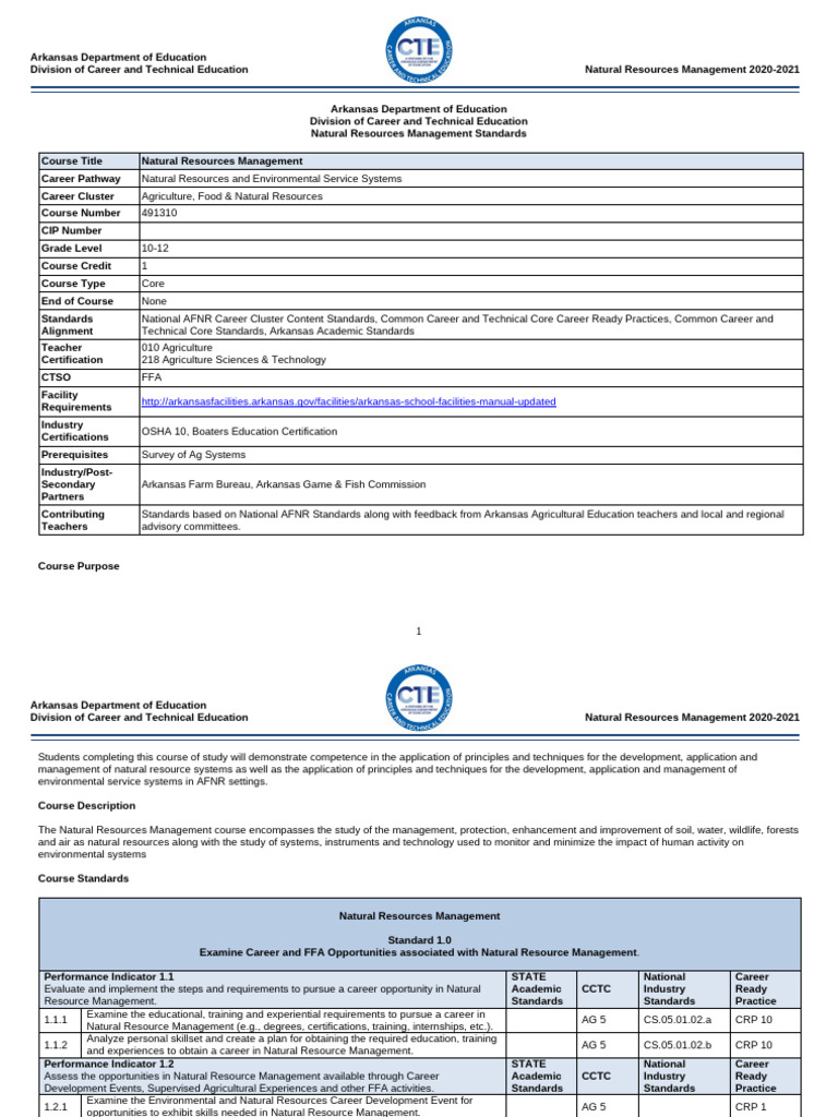 Natural Resources Management Course 491310 | PDF | Soil | Ecology