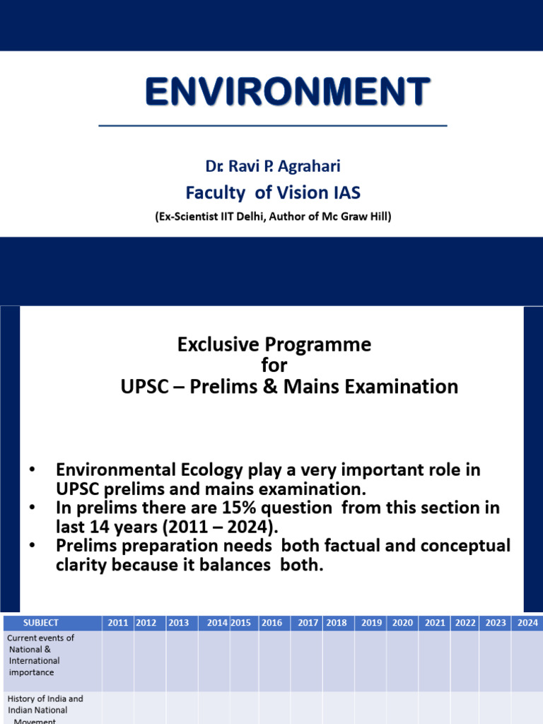 Classroom 0 Environment Class | PDF | Conservation Biology ...