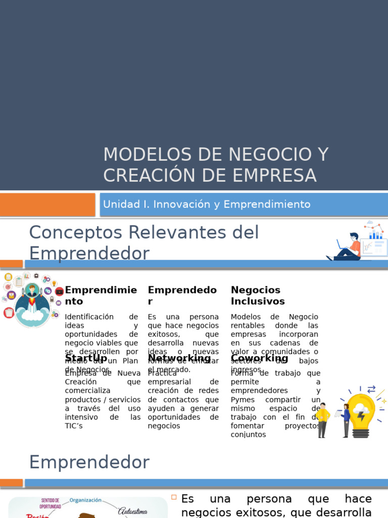 Unidad I Innovación Y Emprendimiento Pdf Producto Negocio