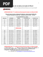 tabela-salarial-enfermagem-2026-2027-pdf