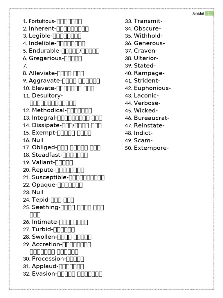 1000 Vocabulary From Various Competitive Exams | PDF
