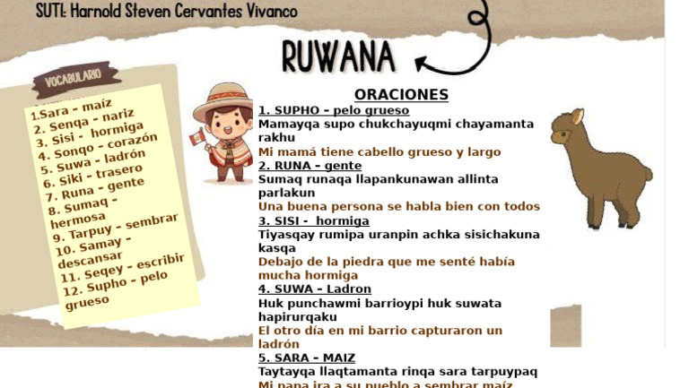 Pelo Grueso en Quechua: Supho | PDF
