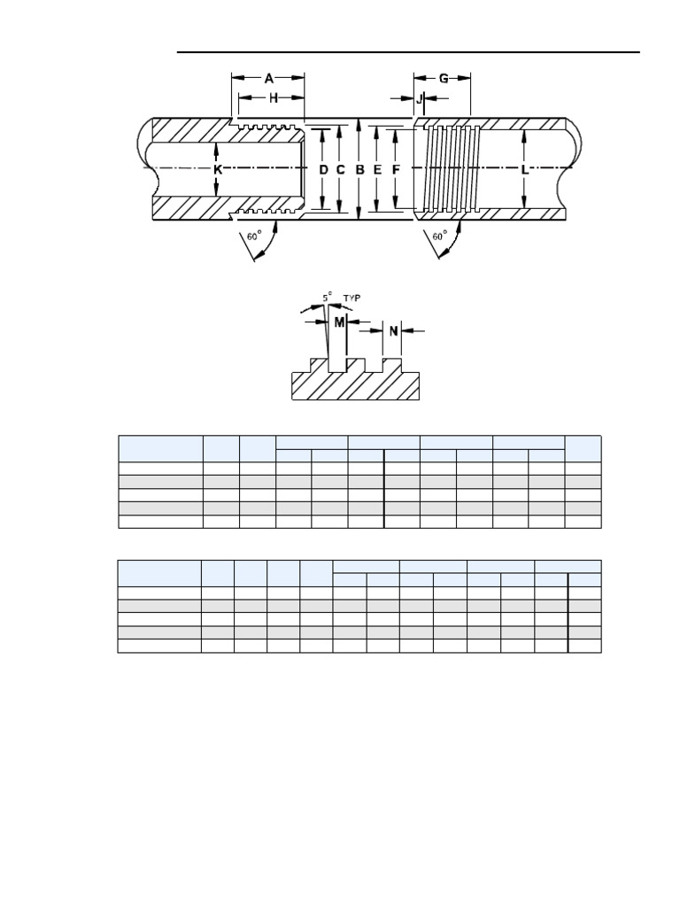 Drill Rod Thread Specifications Chart | PDF
