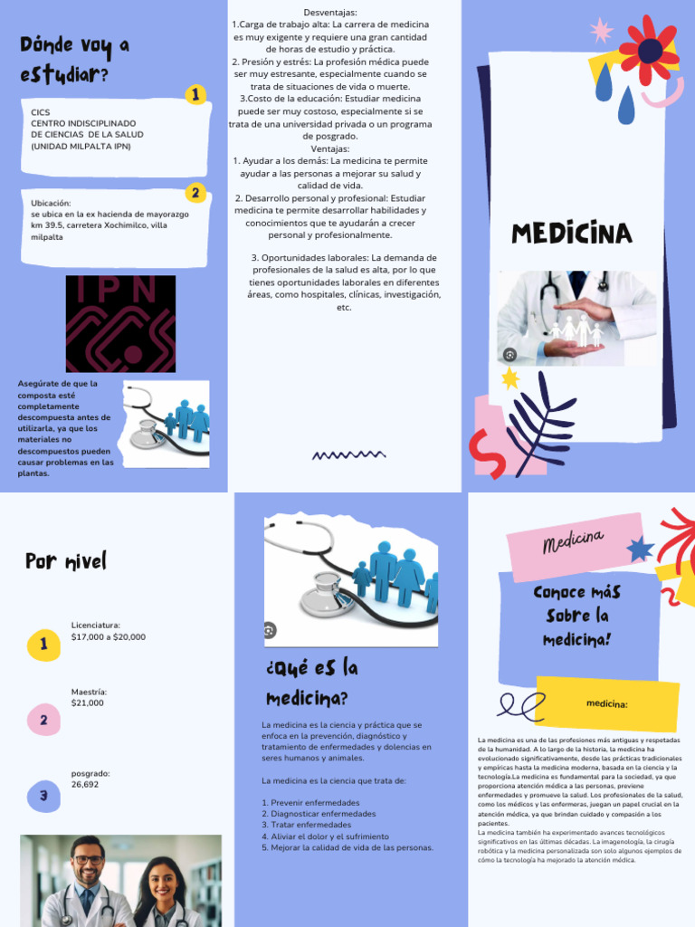 Ventajas y desventajas de estudiar medicina | PDF | Medicina | Cuidado ...