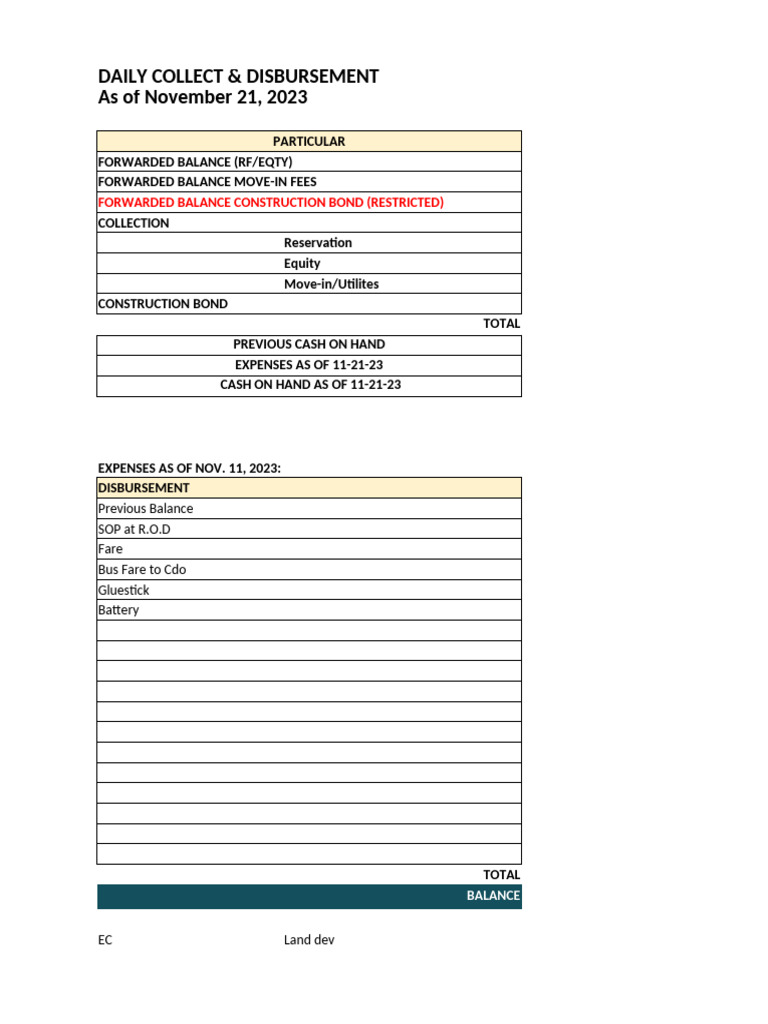 Daily Collection and Disbursement Report | PDF | Economies | Services ...