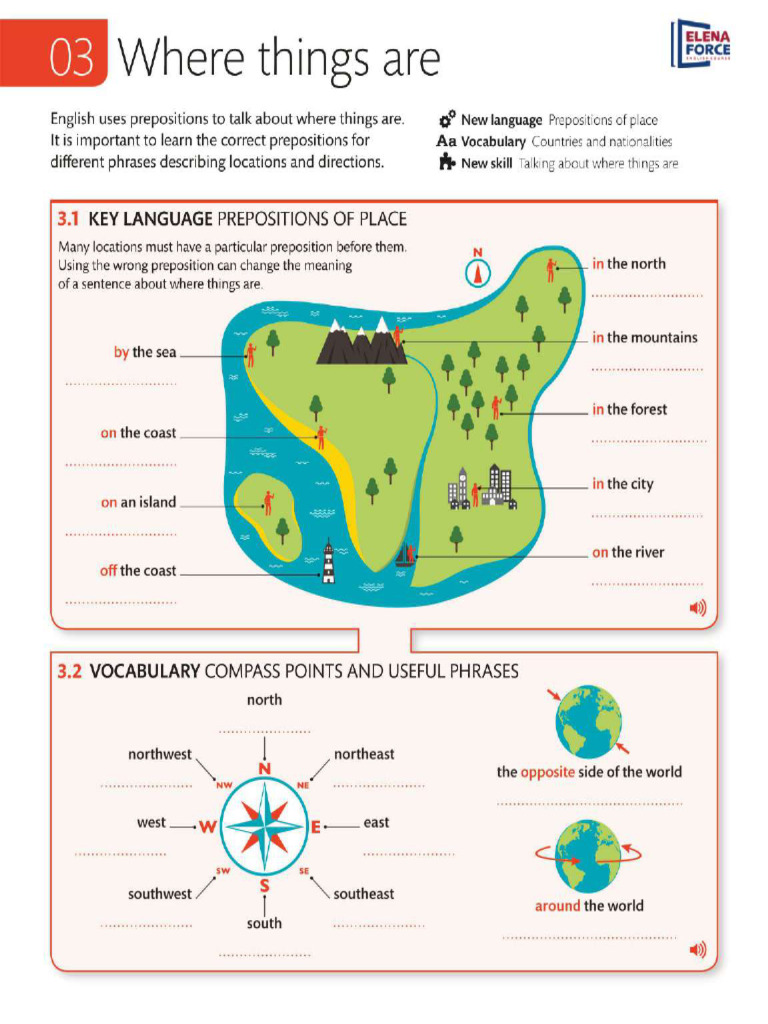 3) A. Level 3 Intermediate - Where Things Are | PDF