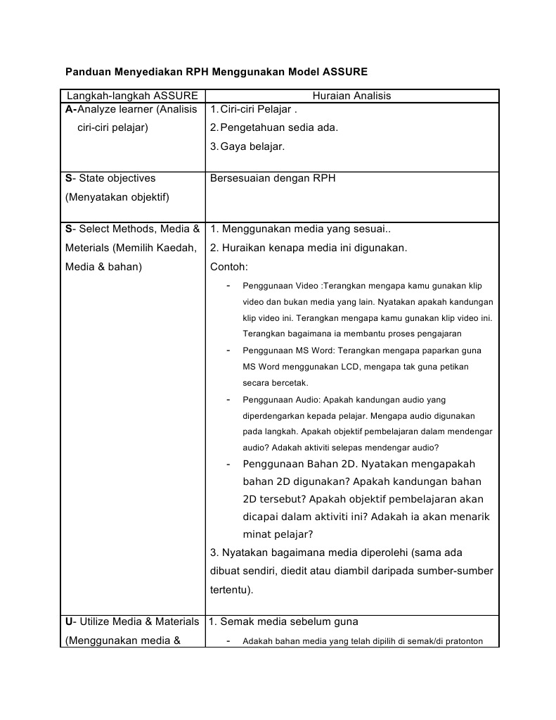 Model Assure Untuk RPH | PDF