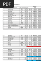 カシオG-SHOCK GM-2100 -1AJＦメタルカバード Net Standar Harga BAB XV-XXVI 2018 (PERPUSTAKAAN DAN SEWA