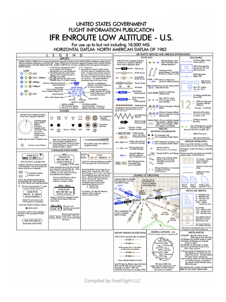 IFR Low Legend PDF