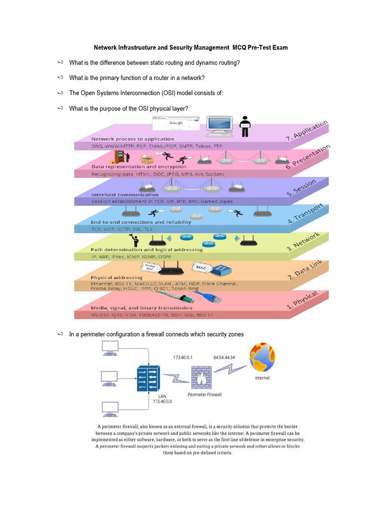 Network Management MCQ Pre-Test Guide | PDF | Computer Network | Ip Address