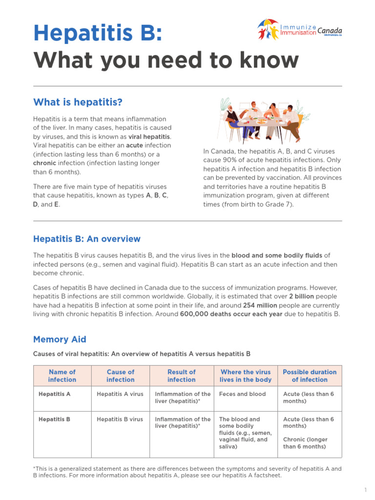 Hepatitis B Factsheet Web e | PDF | Hepatitis | Hepatitis B