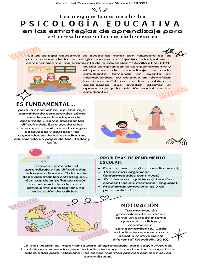 Imporancia de La Psicología Educativa en Las Estrategias de Aprendizaje ...