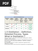 Types of Distillation Explained | PDF | Distillation | Chemical Process ...
