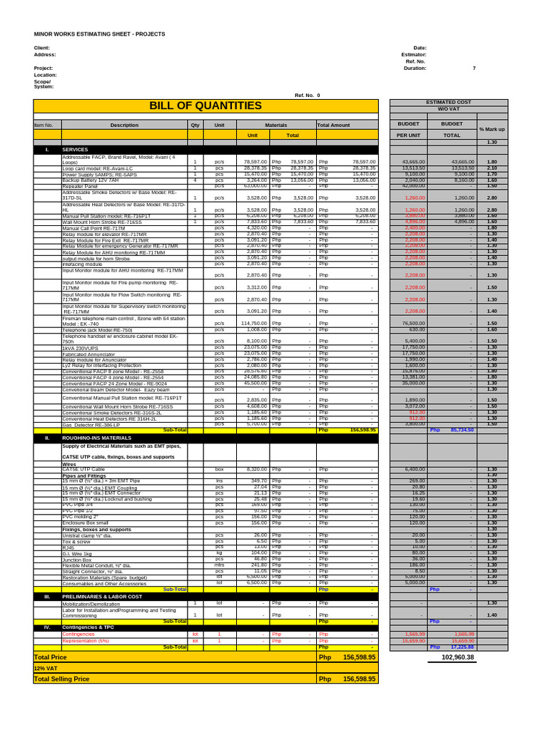 Minor Works Estimating Sheet | PDF | Equipment | Manufactured Goods