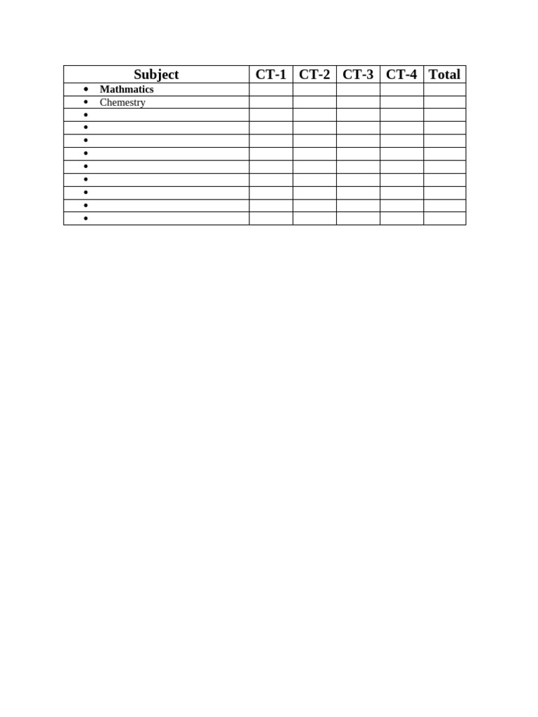 Marks | PDF