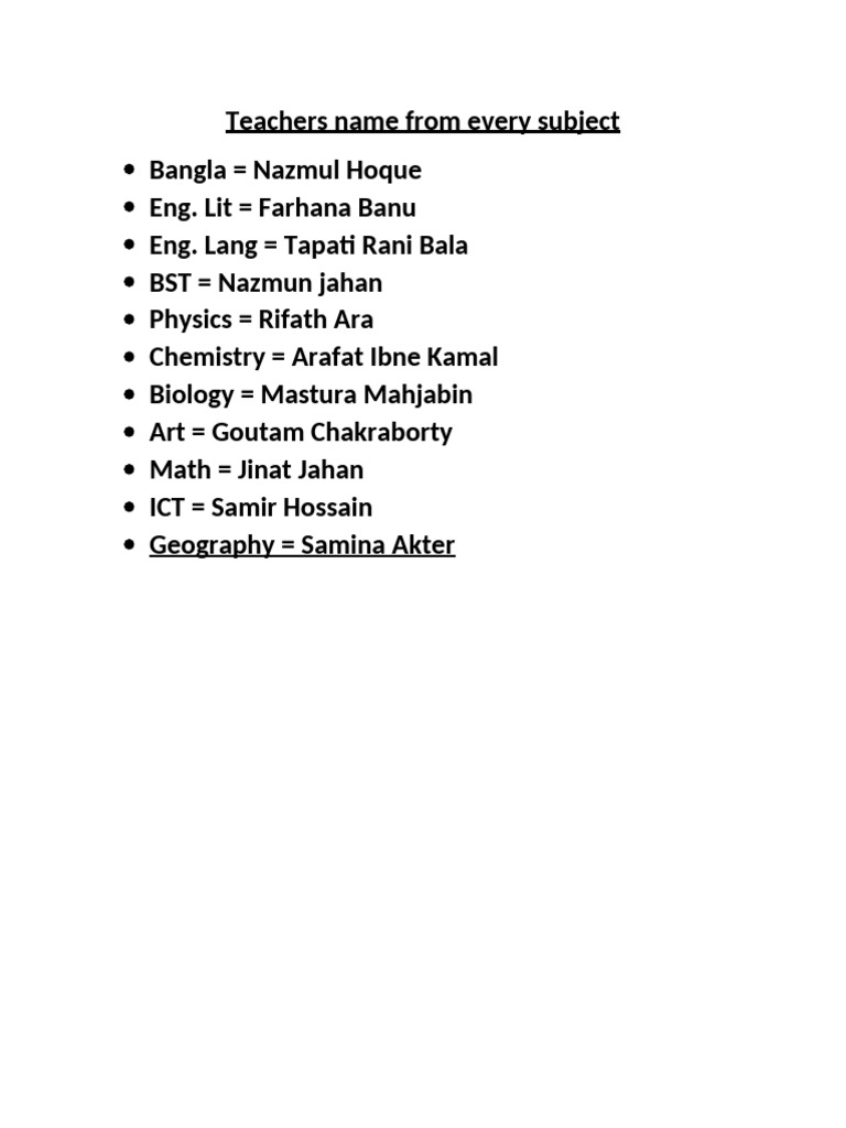 Subject Teacher Names List | PDF