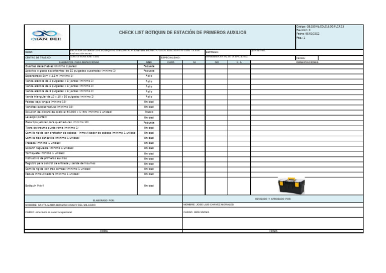 Check List Botiquín de Primeros Auxilios | PDF | Gestión de emergencias ...