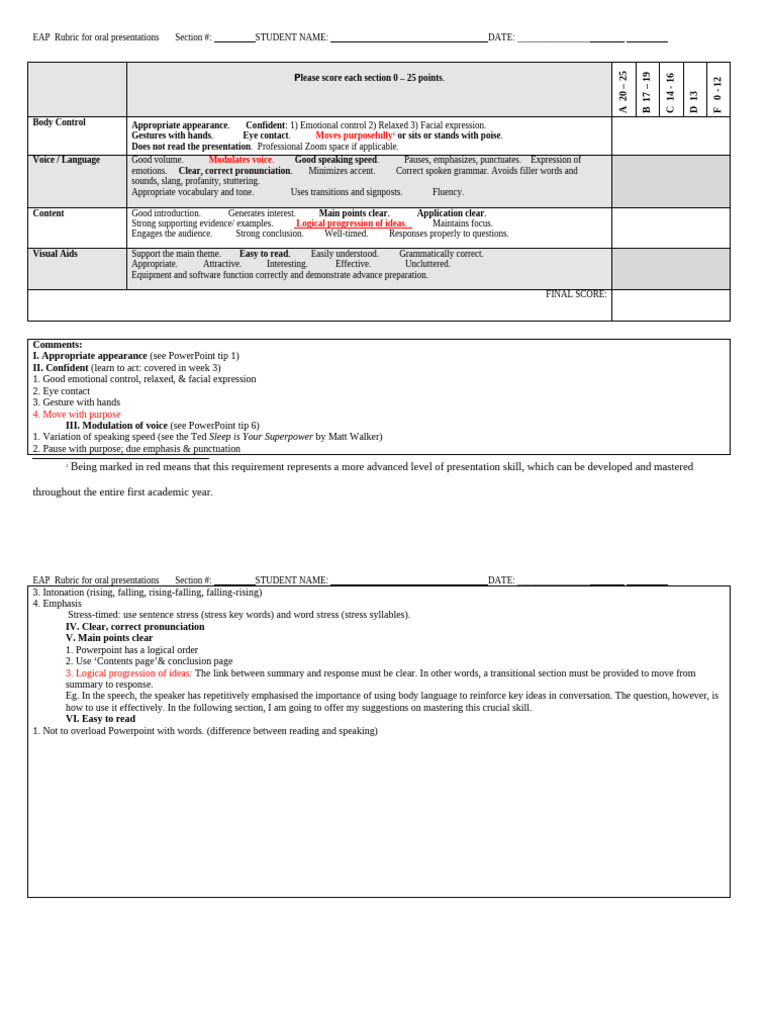 EAP Oral Presentation Scoring Rubric | PDF | Stress (Linguistics) | Word