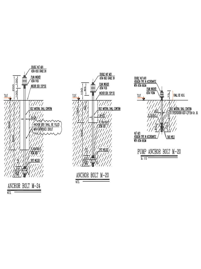 4591 Map | PDF