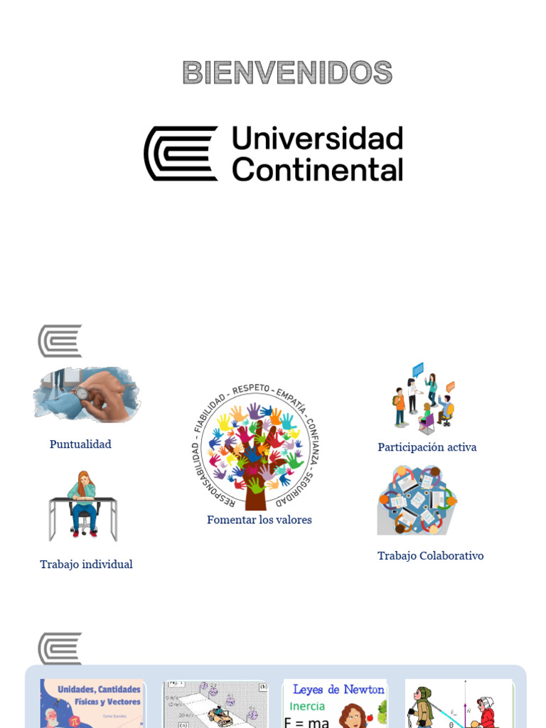U2 SEM 3 Ses2 Mov Compuesto | PDF