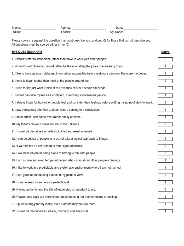 bird-theory-personality-test-emotions-self-improvement