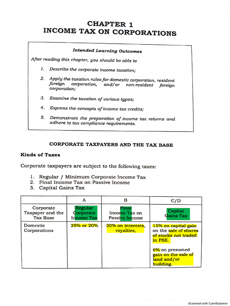 CHAPTER1 - BUSINESS TAXATIONh | PDF