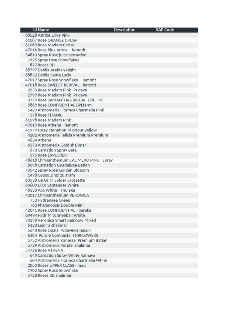 Flower Product Catalog and Codes | PDF | Rose