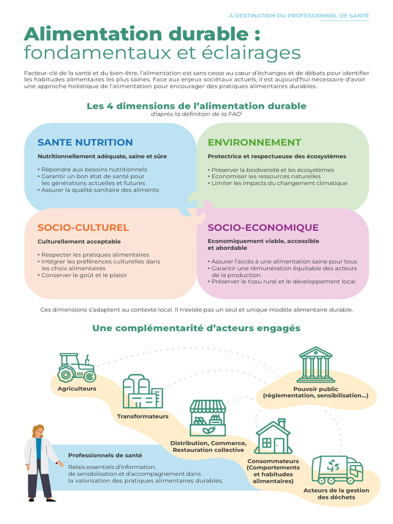 Alimentation durable et produits laitiers | PDF | Développement durable ...