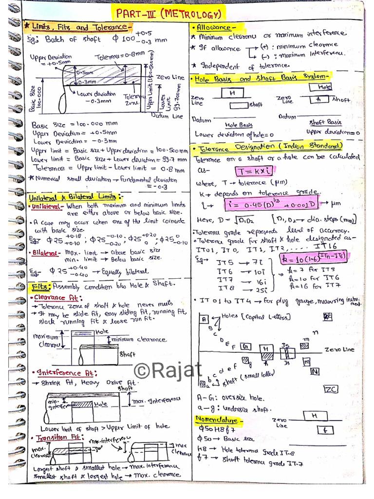Metrology Full Revision | PDF