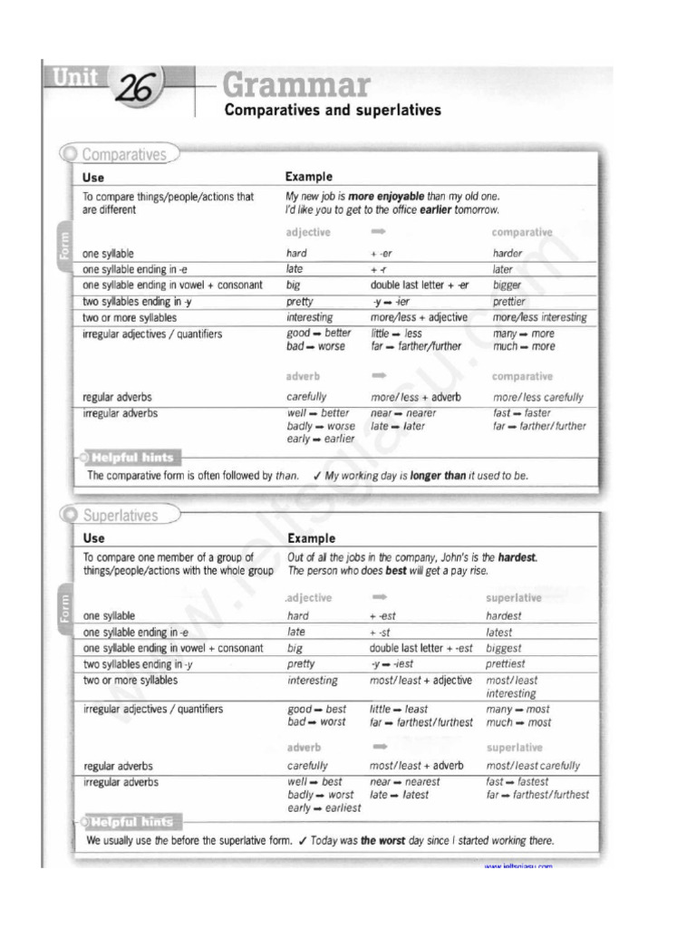 Double Comparatives and Repeated Comparatives | PDF
