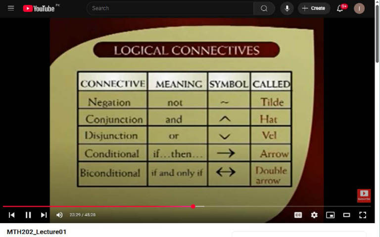Discrete Maths - Connectors | PDF