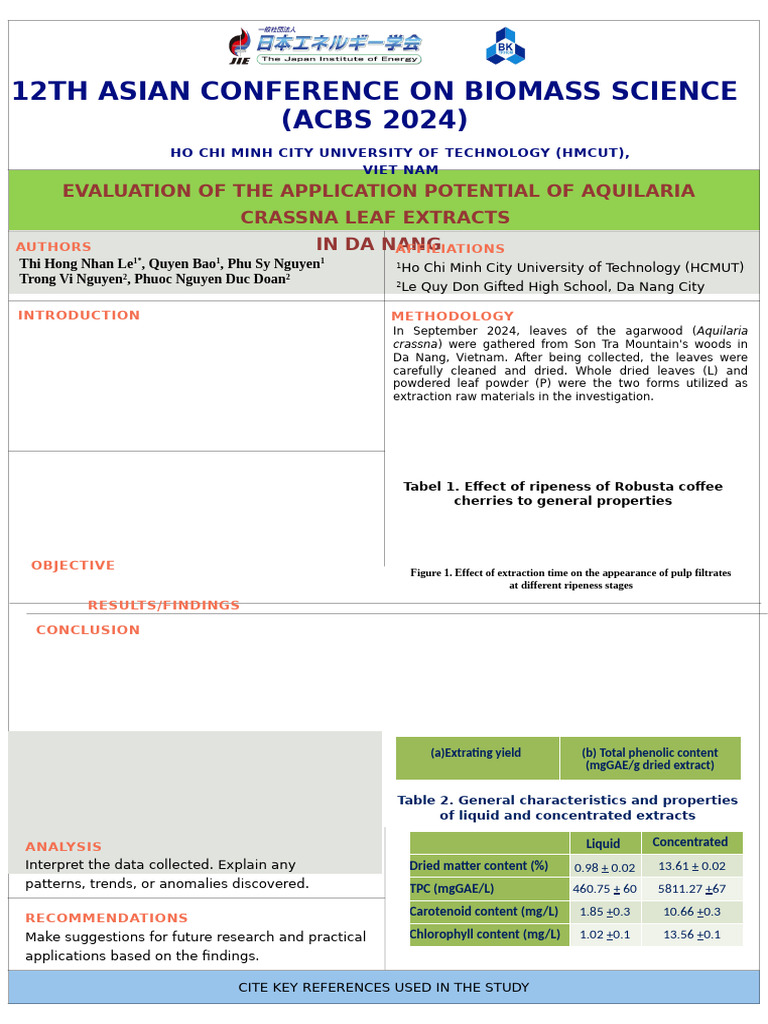 ACBS2024 F08 Poster [Autosaved] | PDF
