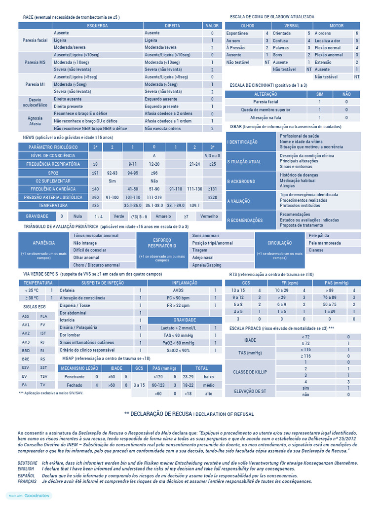 Avaliação de Emergência Médica | PDF