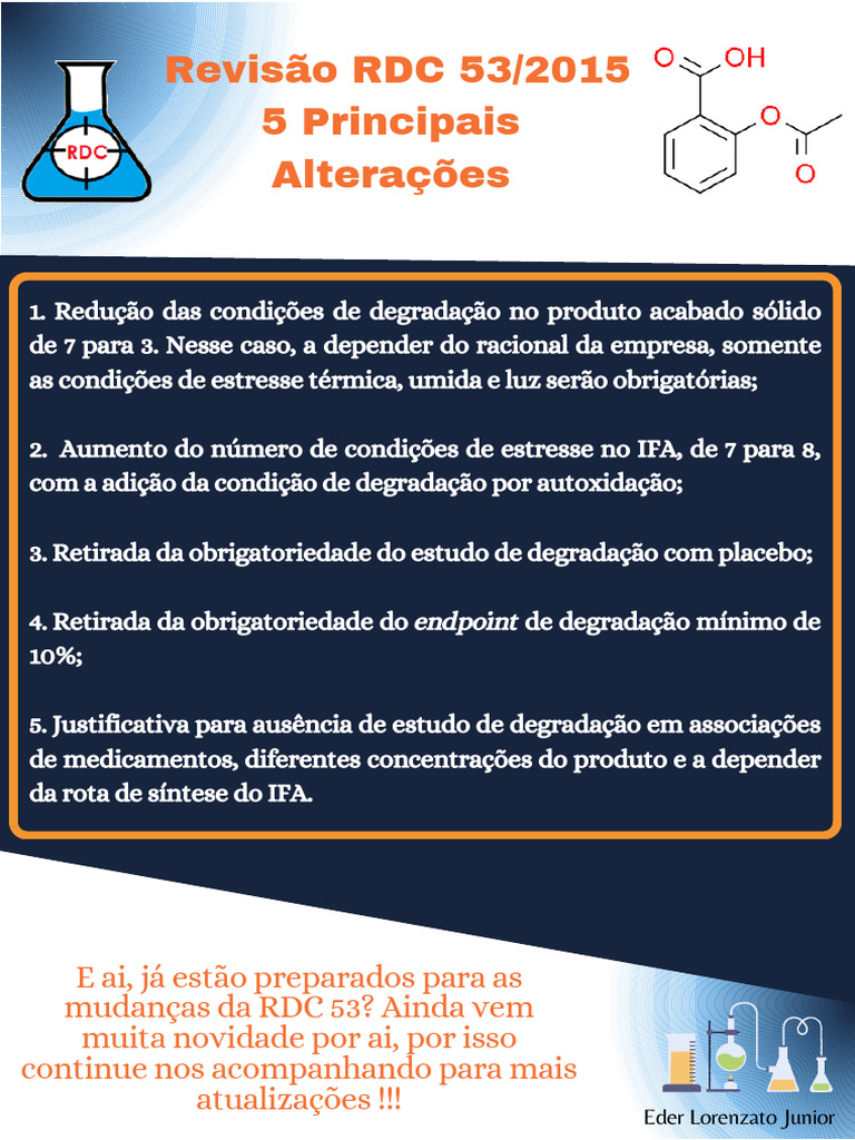 Alterações na RDC 53/2015 | PDF