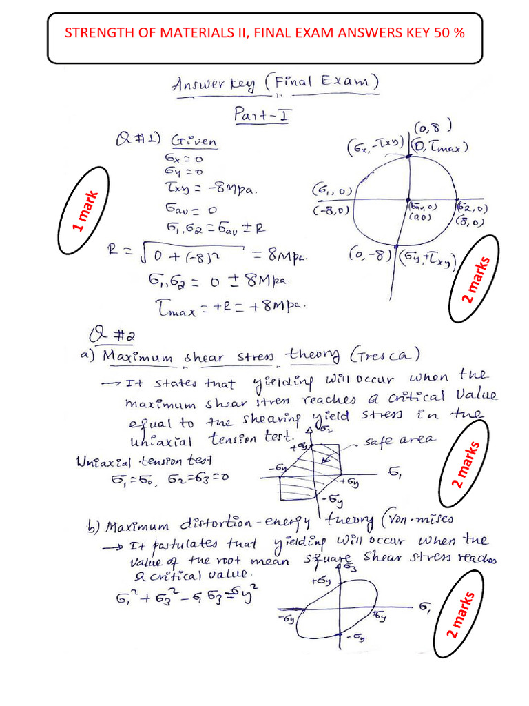 Strength of Materials II Exam Key | PDF
