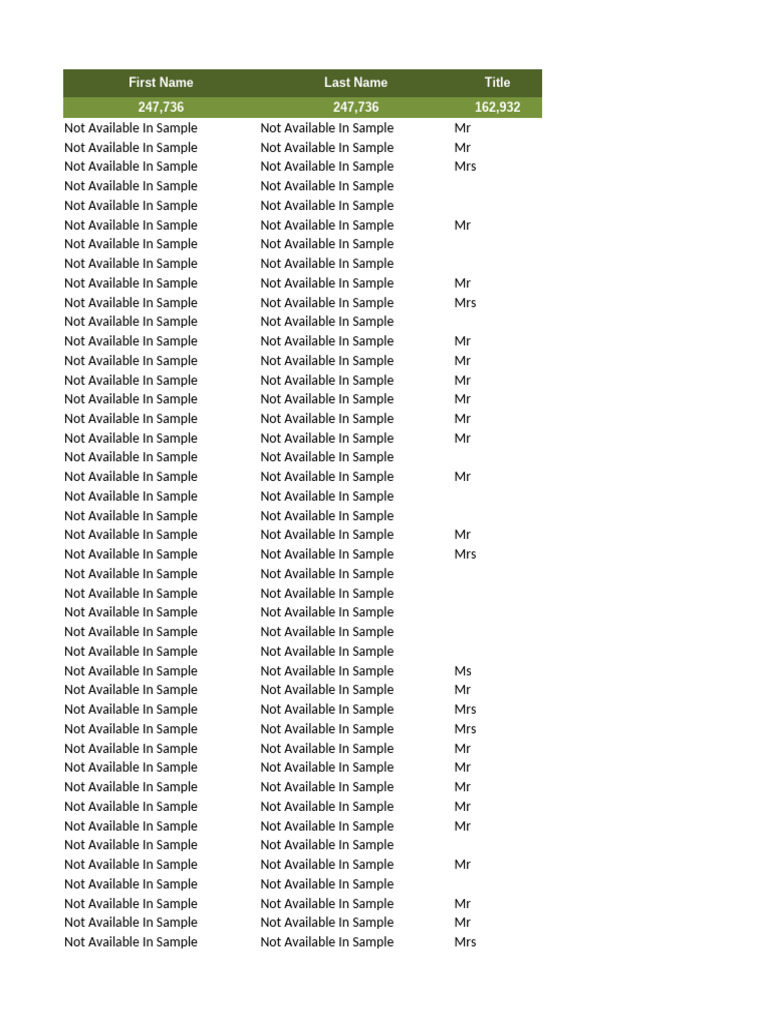 Germany Consumer Database | PDF