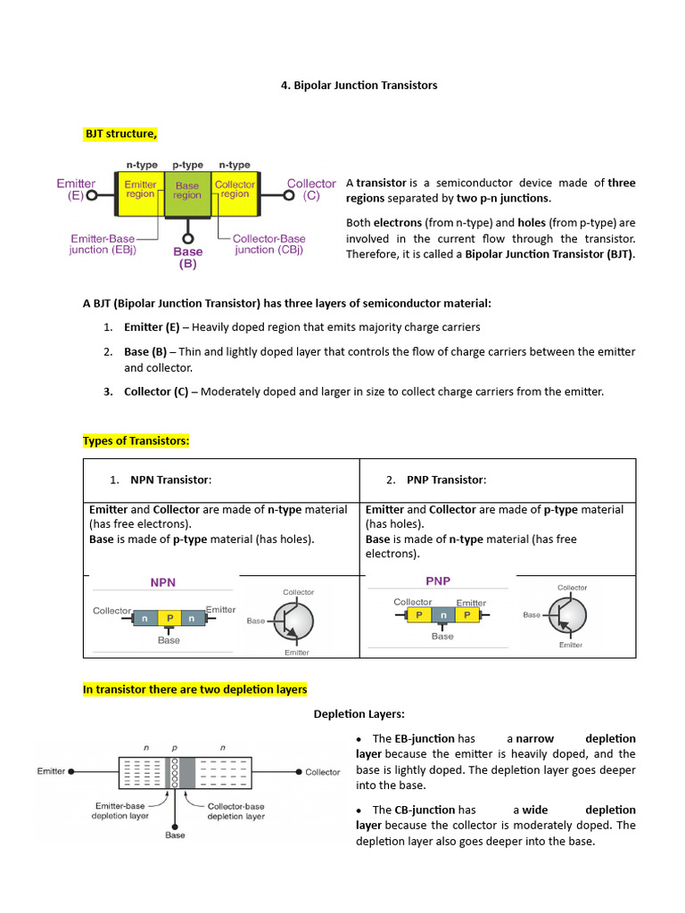 BJT Amplifier Operation Explained | PDF | Bipolar Junction Transistor ...