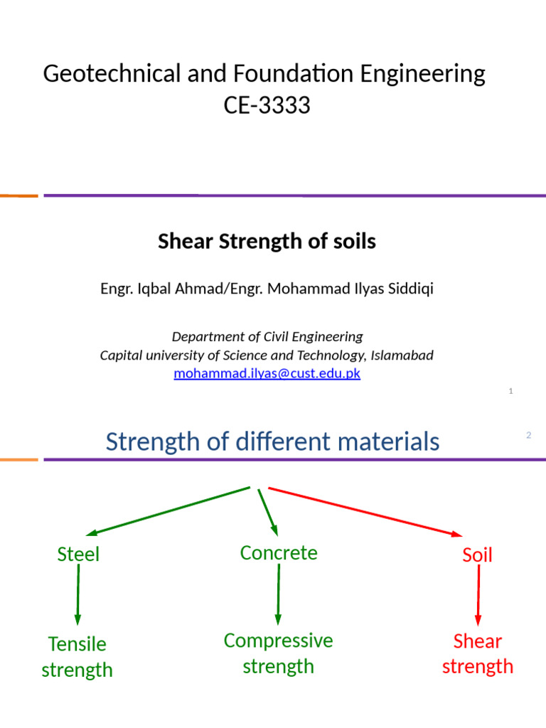 Shear Strength in Soil Mechanics | PDF | Strength Of Materials ...