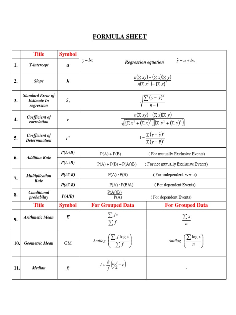 Formula Sheet | PDF