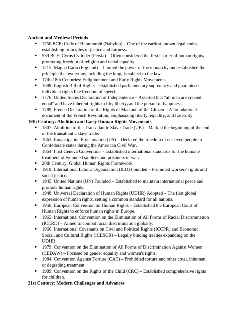 Key Milestones in Human Rights History | PDF | Human Rights | Abolitionism